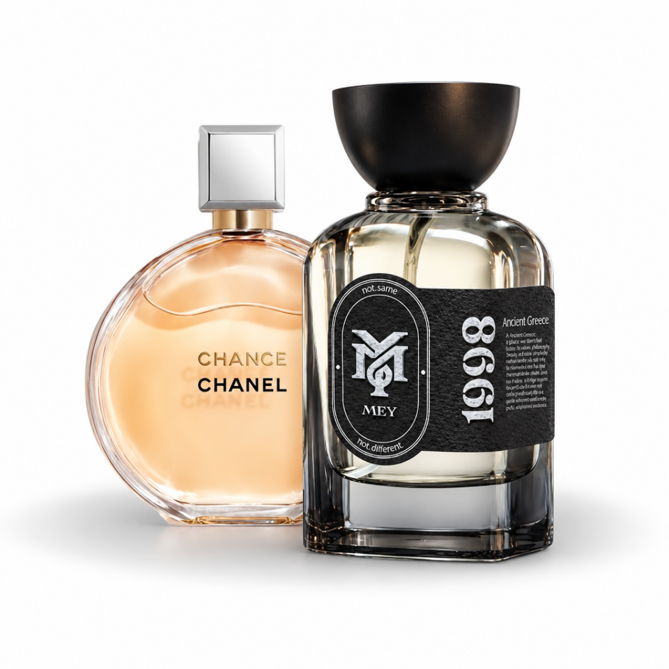 CHANEL CHANCE